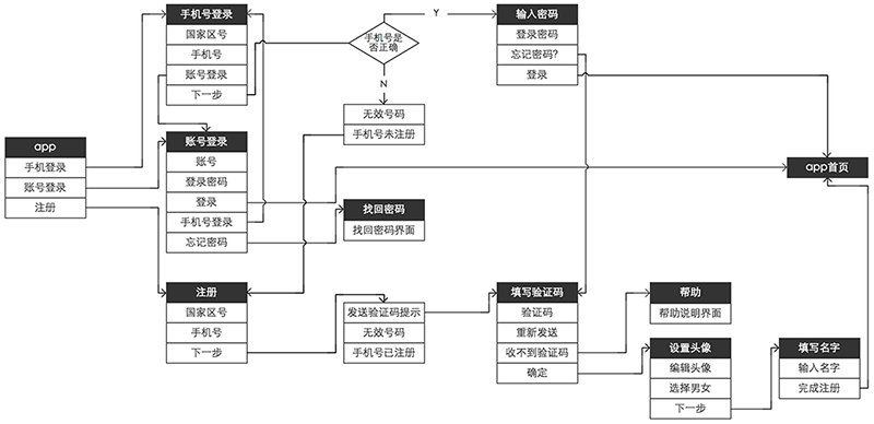 201805051539526177.png