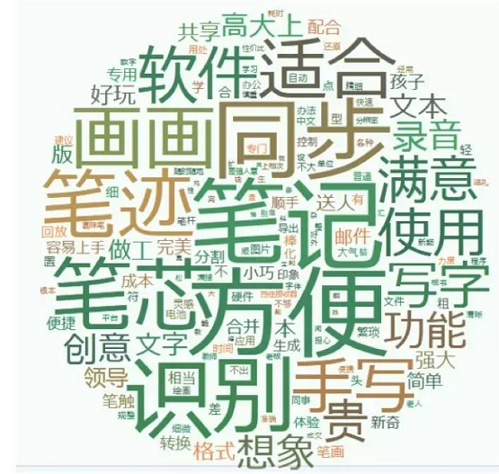 201805051628158327.png