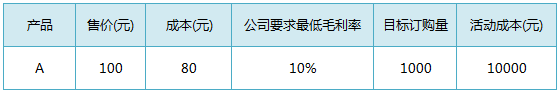 201806211707309393.png
